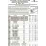 Входящее питание NOVOTECH TRACK 3L 220V левое NV-135047